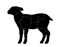 Waards lam vleesverdeling